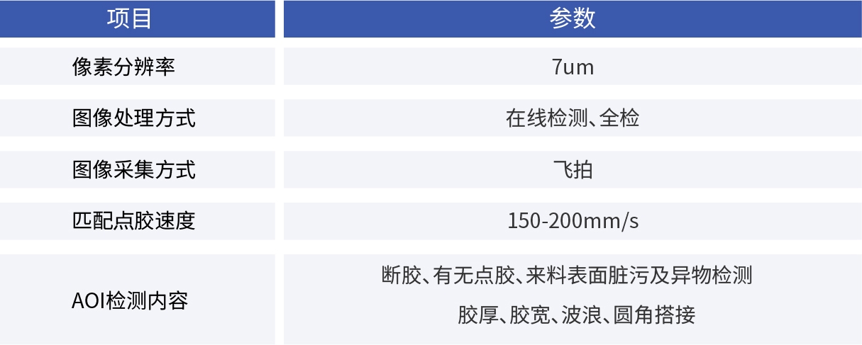 康耐德_側面封膠AOI系統(tǒng)